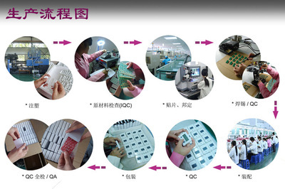 【新款上市 手写板计时器温度时钟大屏带时定时器 JT3991】价格,厂家,图片,秒表,深圳市锦瑞泰电子-
