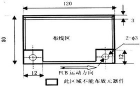 如何对smt电子产品进行pcb设计 深圳市宏力捷电子