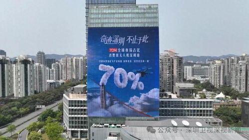 深圳街头大屏焕新,数字讲述奇迹故事